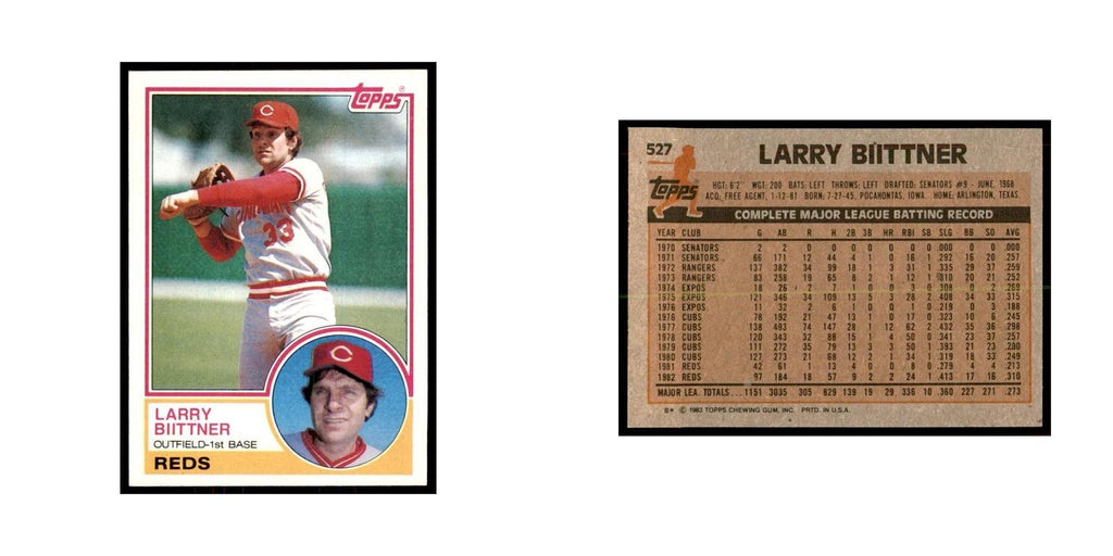 1983 Topps Larry Biittner Baseball Cards #527