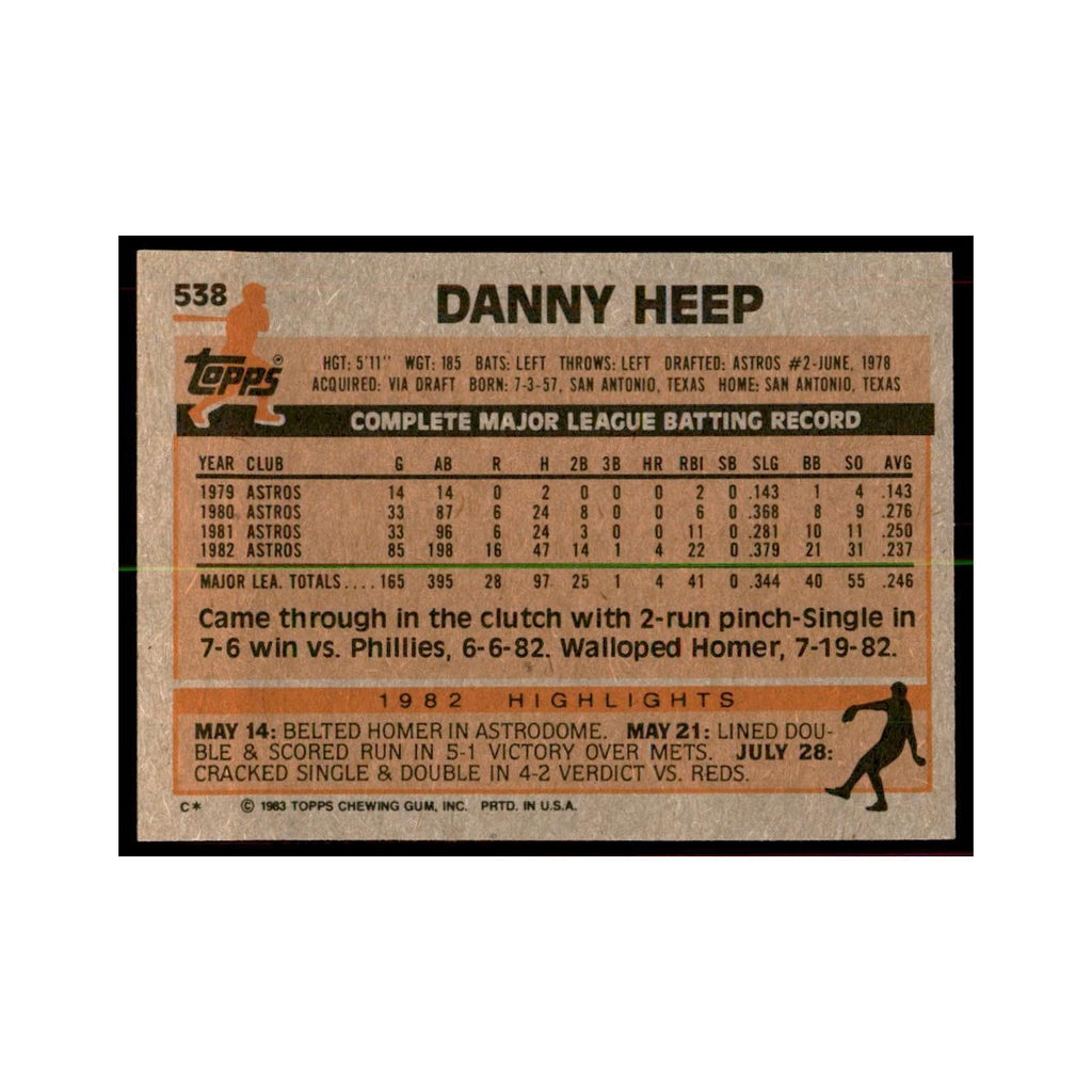 1983 Topps Danny Heep Baseball Cards #538