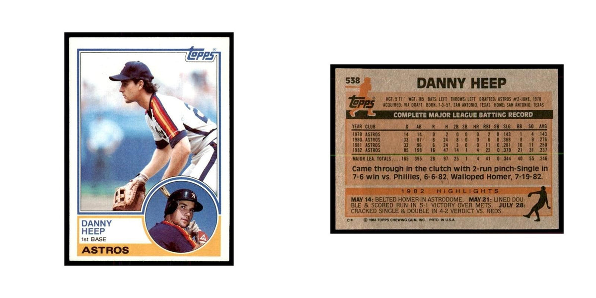 1983 Topps Danny Heep Baseball Cards #538