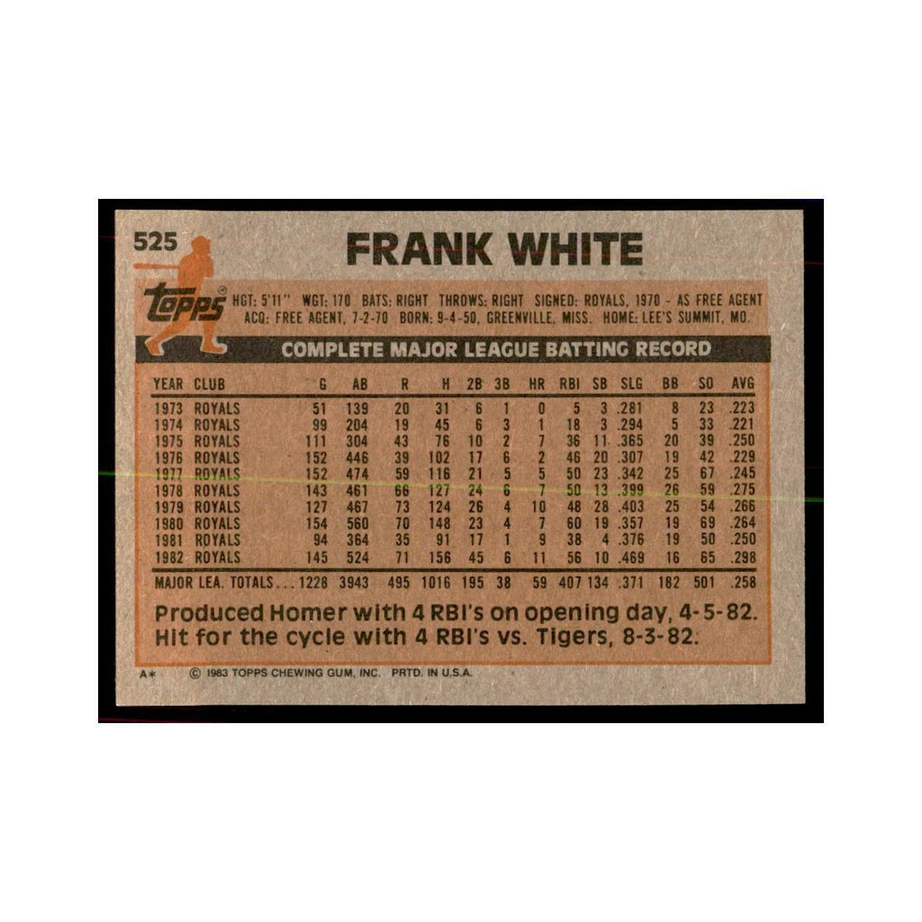 1983 Topps Frank White Baseball Cards #525