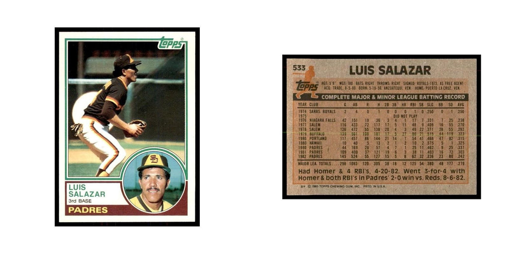 1983 Topps Luis Salazar Baseball Cards #533