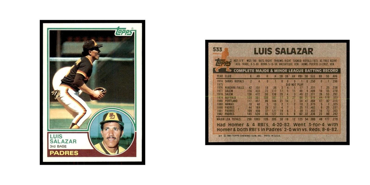 1983 Topps Luis Salazar Baseball Cards #533