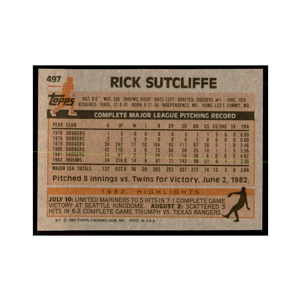 1983 Topps Rick Sutcliffe Baseball Cards #497