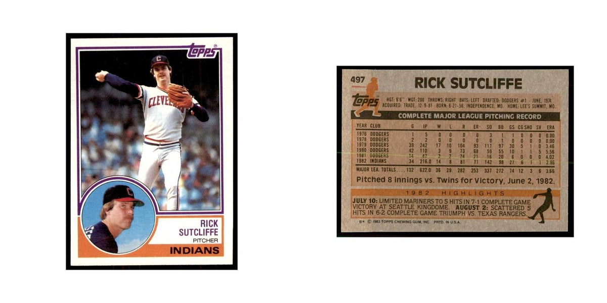 1983 Topps Rick Sutcliffe Baseball Cards #497