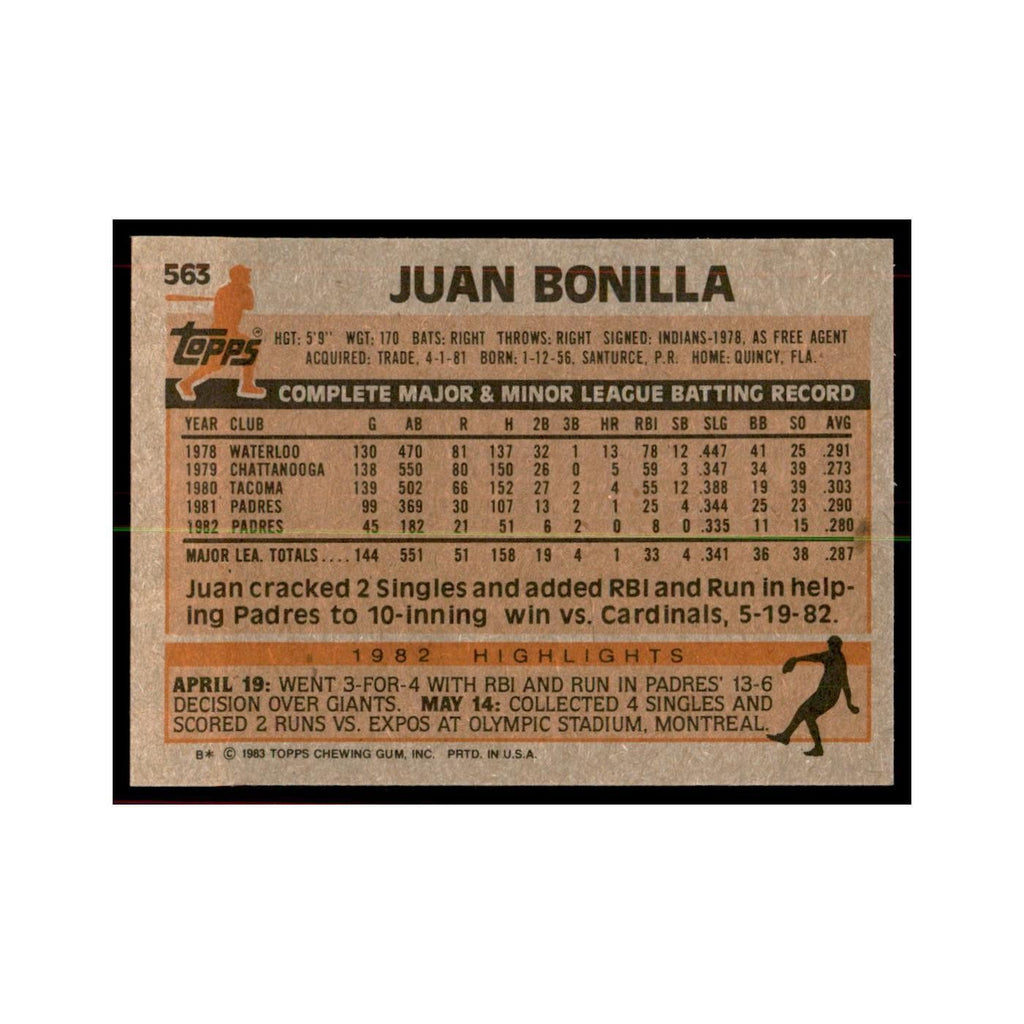 1983 Topps Juan Bonilla Baseball Cards #563