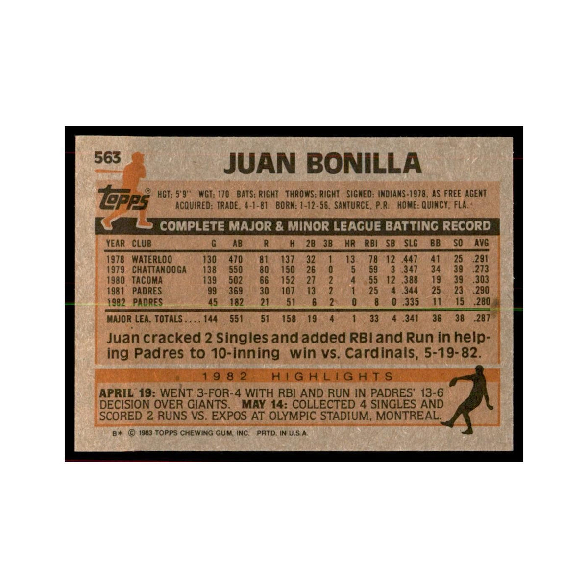 1983 Topps Juan Bonilla Baseball Cards #563
