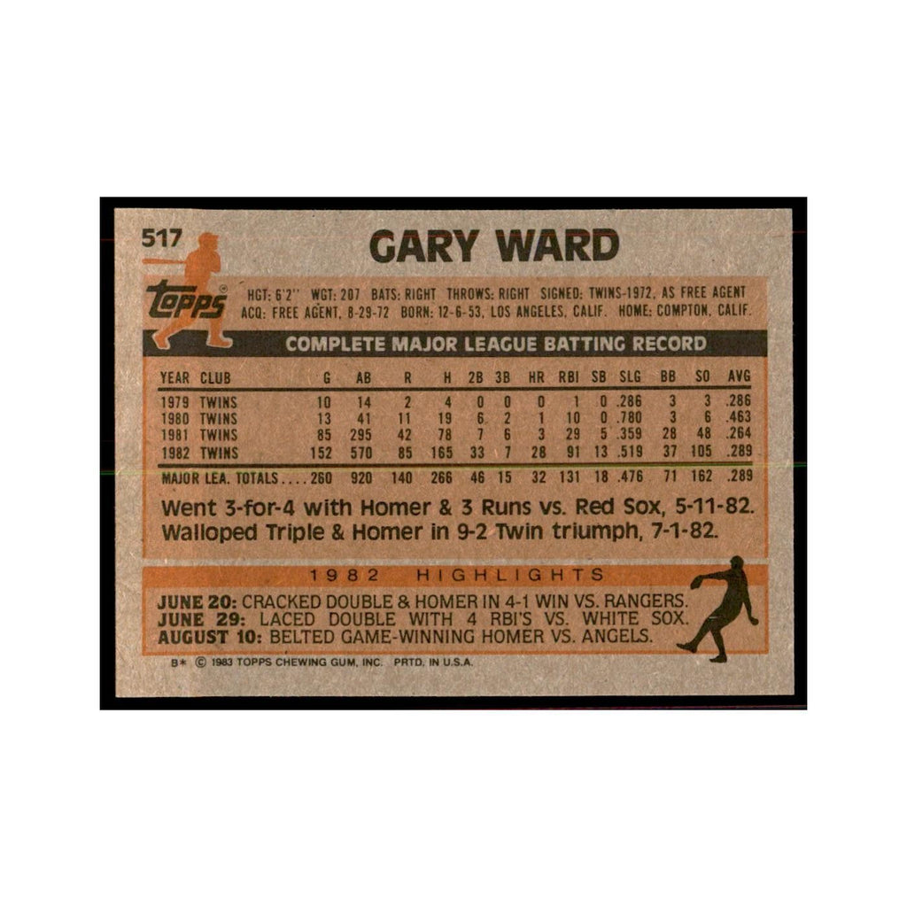 1983 Topps Gary Ward Baseball Cards #517