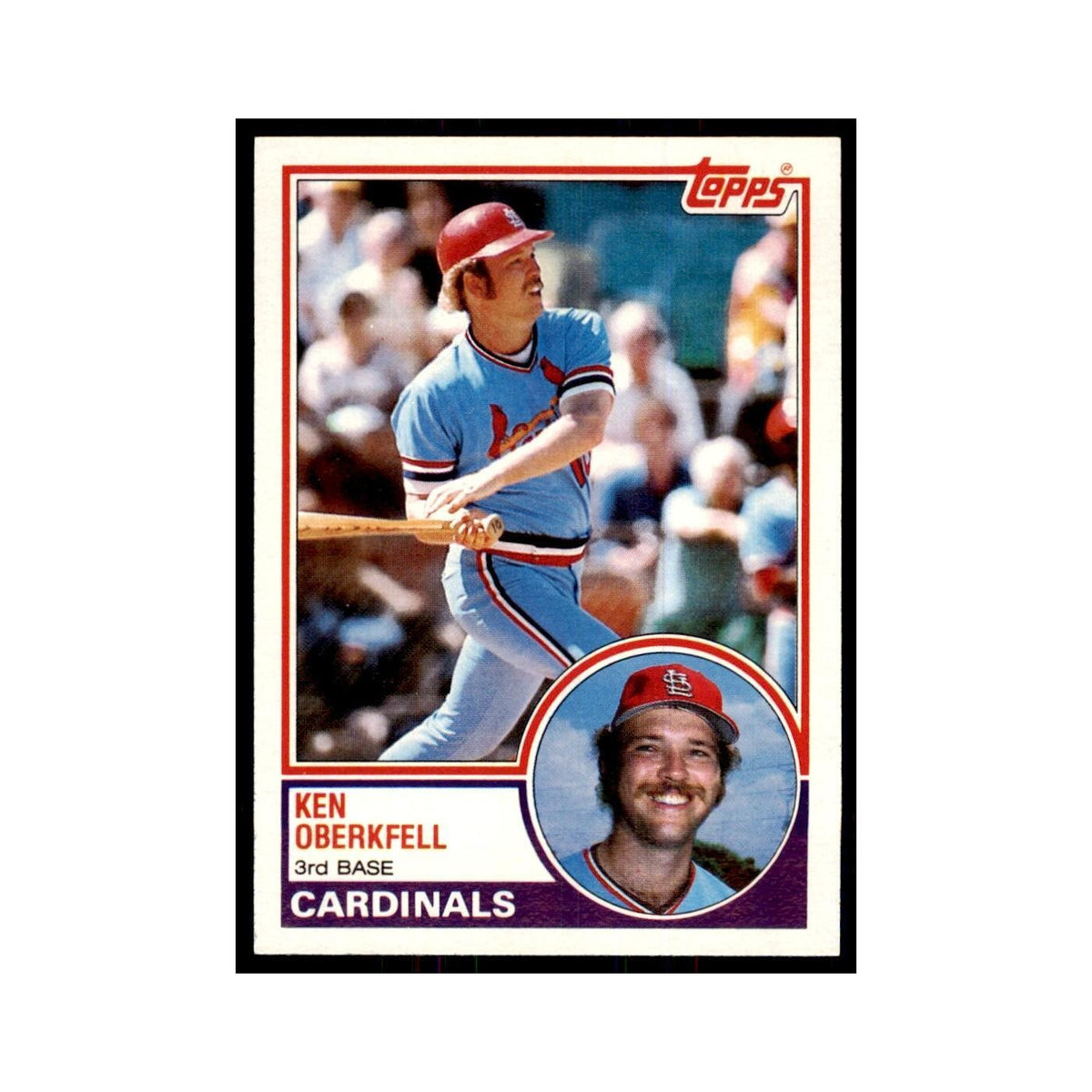 1983 Topps Ken Oberkfell Baseball Cards #206