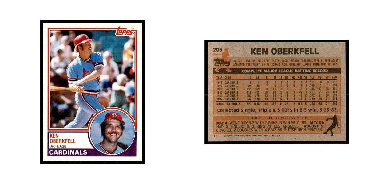 1983 Topps Ken Oberkfell Baseball Cards #206