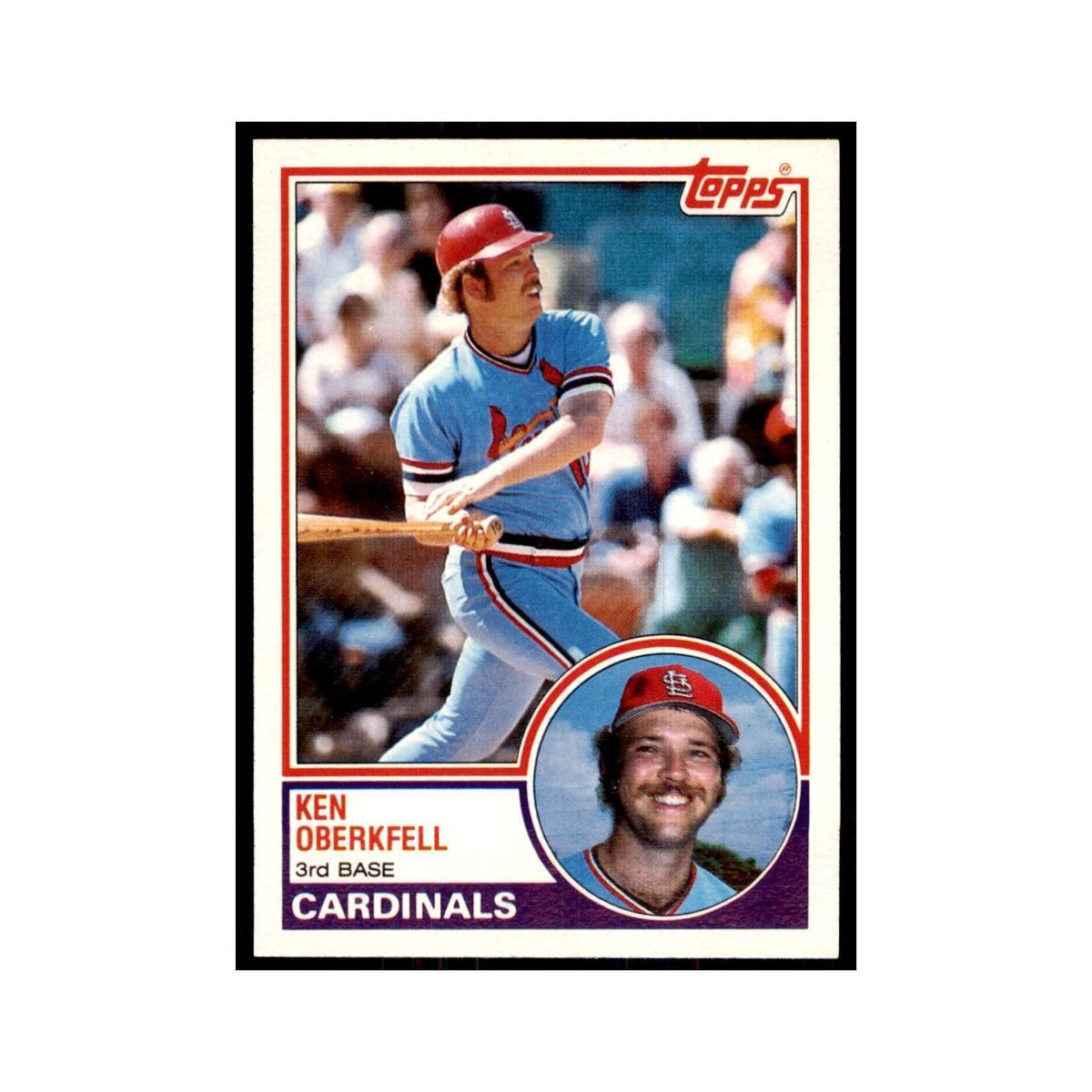 1983 Topps Ken Oberkfell Baseball Cards #206