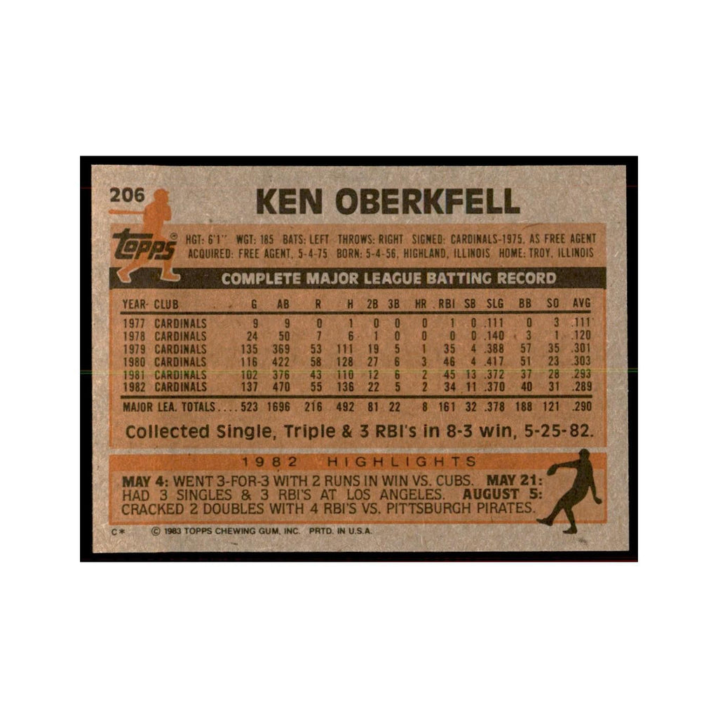 1983 Topps Ken Oberkfell Baseball Cards #206