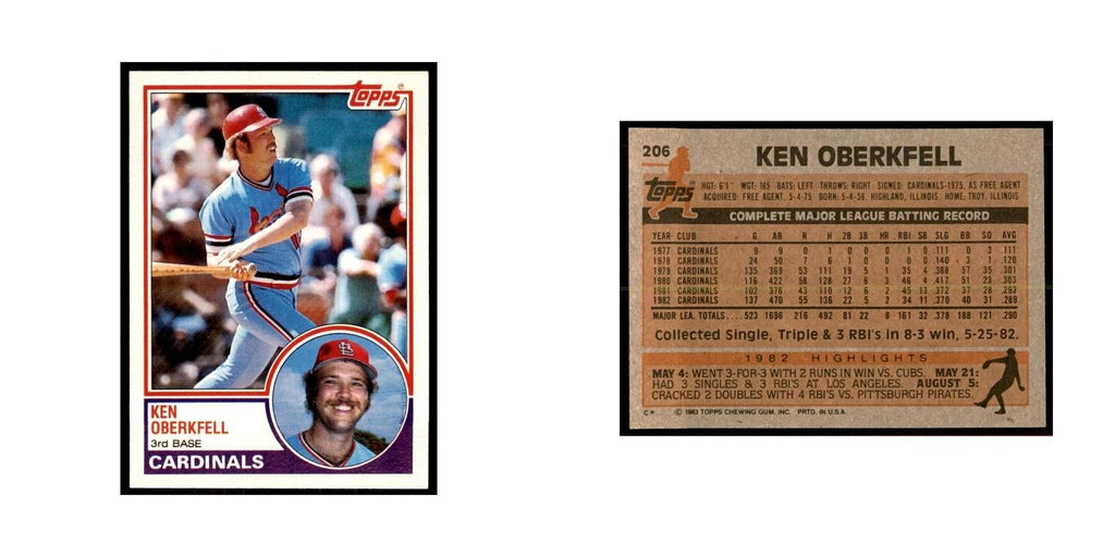 1983 Topps Ken Oberkfell Baseball Cards #206