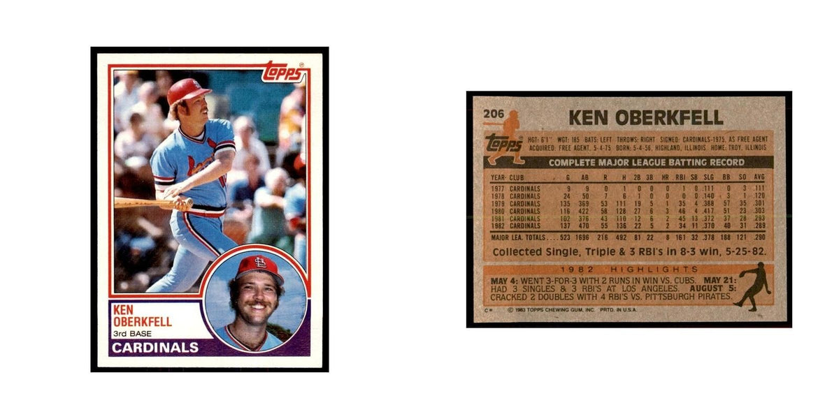 1983 Topps Ken Oberkfell Baseball Cards #206