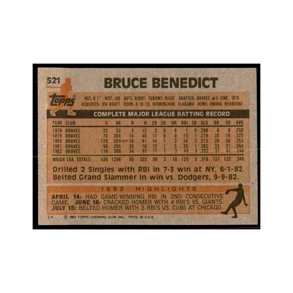 1983 Topps Bruce Benedict Baseball Cards #521