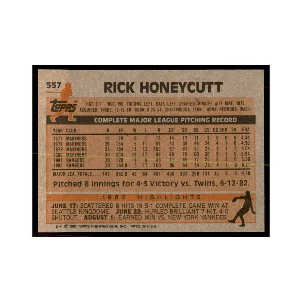 1983 Topps Rick Honeycutt Baseball Cards #557