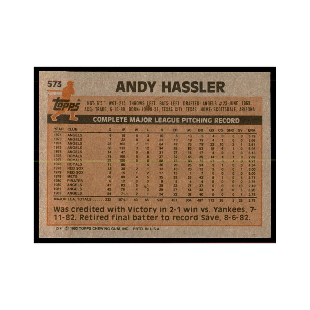 1983 Topps Andy Hassler Baseball Cards #573