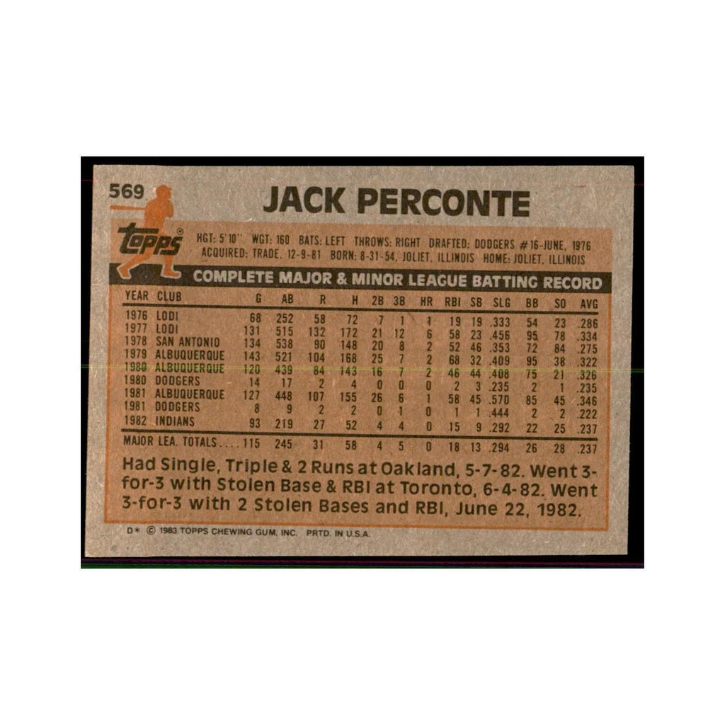 1983 Topps Jack Perconte Baseball Cards #569