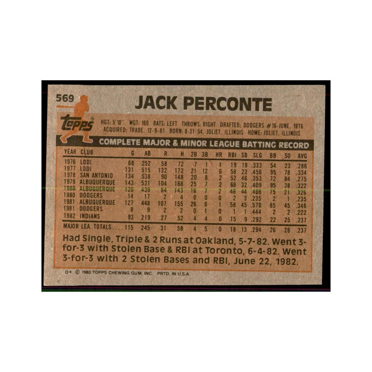 1983 Topps Jack Perconte Baseball Cards #569
