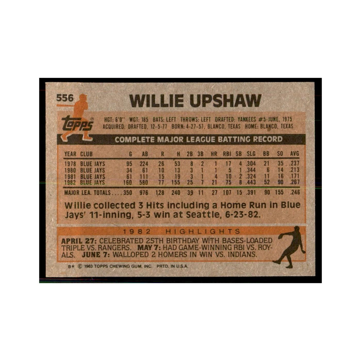 1983 Topps Willie Upshaw Baseball Cards #556