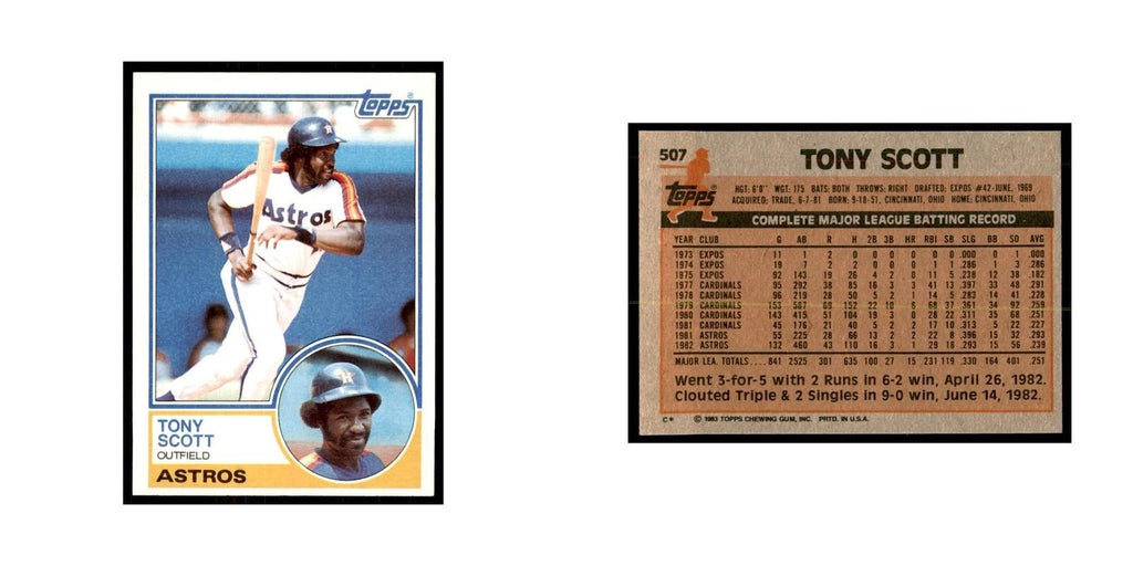 1983 Topps Tony Scott Baseball Cards #507