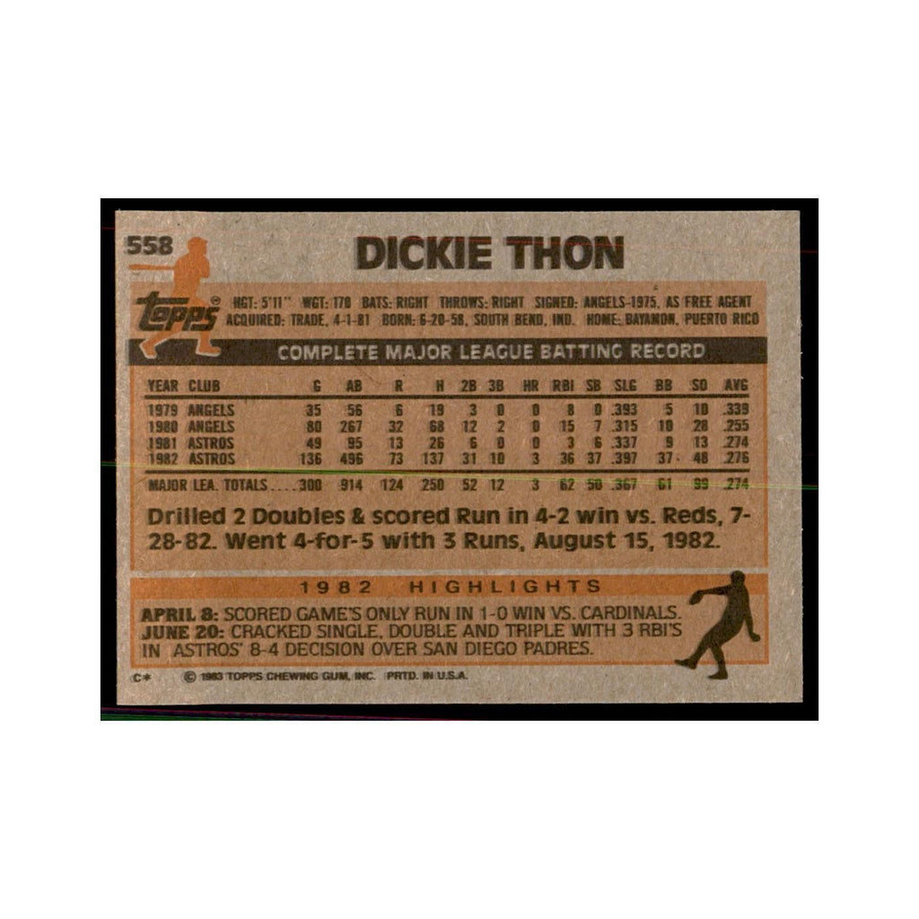 1983 Topps Dickie Thon Baseball Cards #558