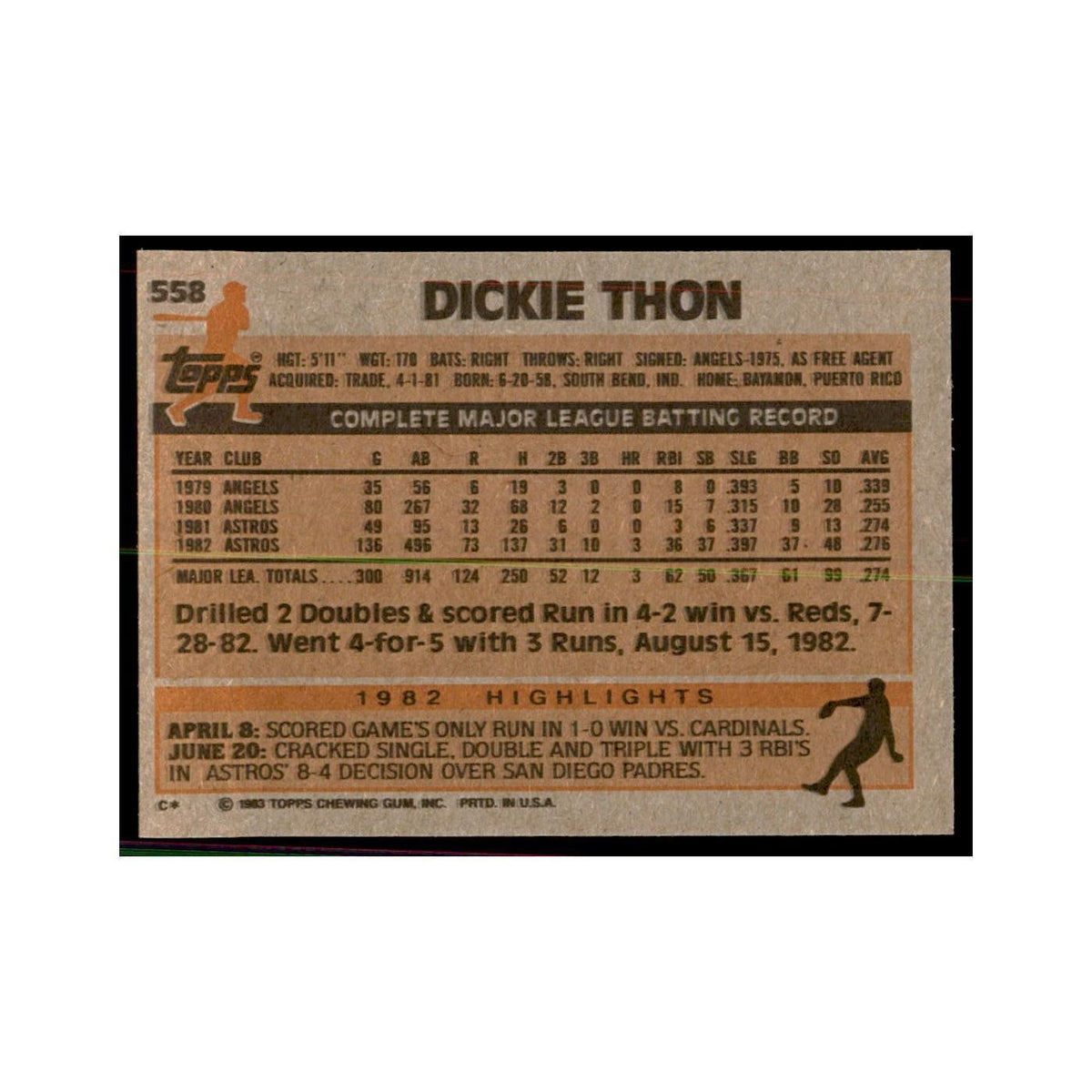 1983 Topps Dickie Thon Baseball Cards #558