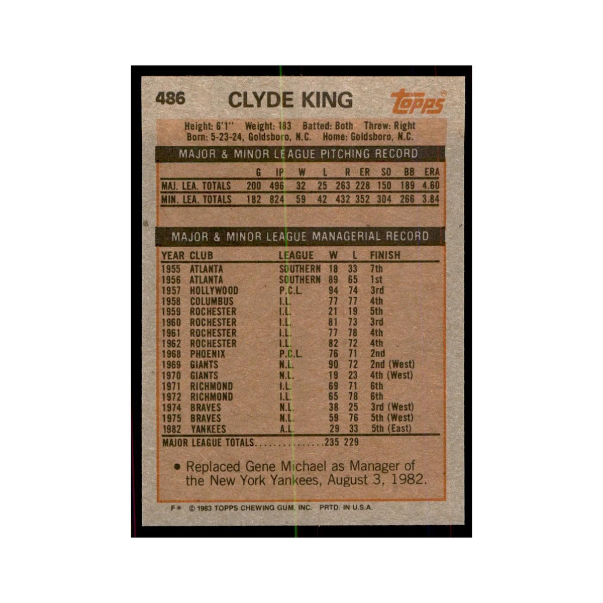 1983 Topps Clyde King Baseball Cards #486