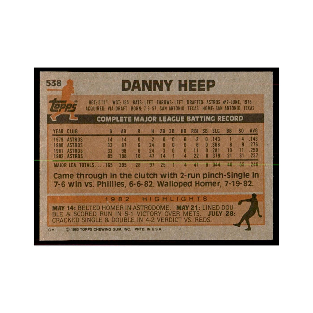 1983 Topps Danny Heep Baseball Cards #538