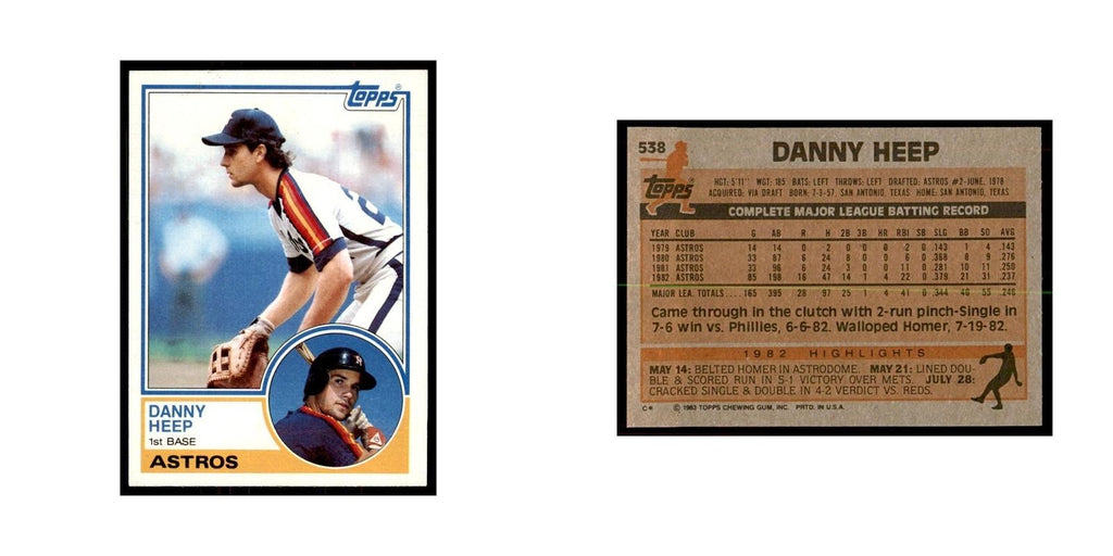 1983 Topps Danny Heep Baseball Cards #538