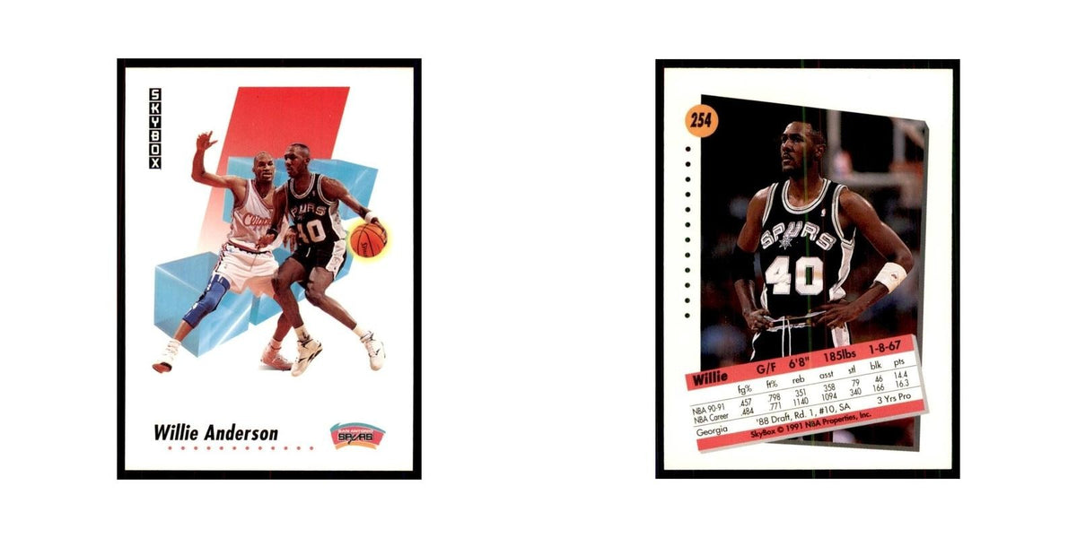 1991 SkyBox Willie Anderson Basketball Cards #254