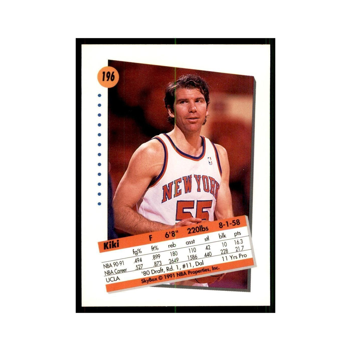 1991 SkyBox Kiki Vandeweghe Basketball Cards #196
