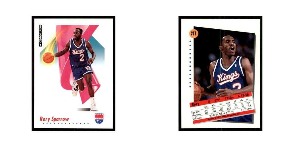 1991 SkyBox Rory Sparrow Basketball Cards #251