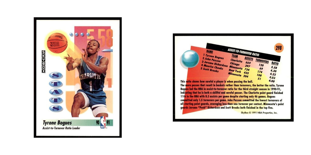 1991 SkyBox Tyrone Bogues Basketball Cards #298