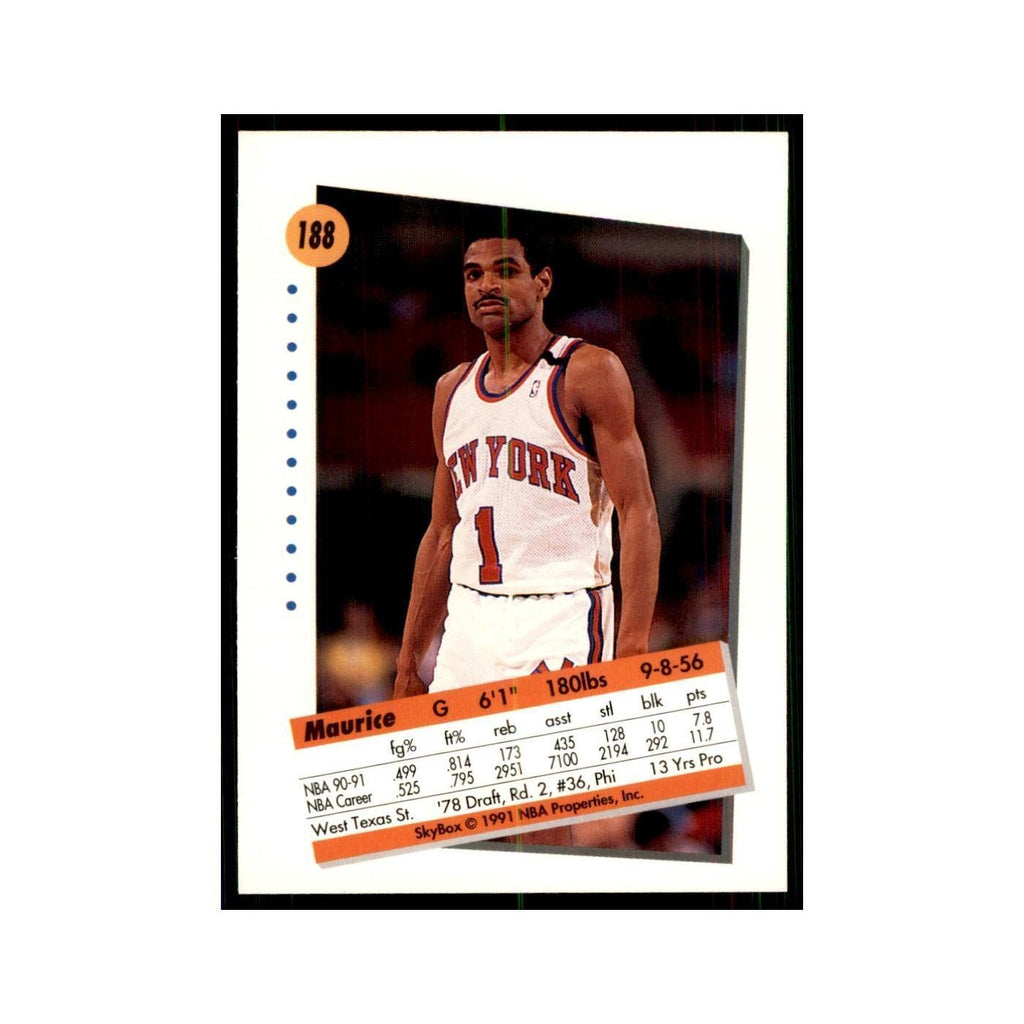 1991 SkyBox Maurice Cheeks Basketball Cards #188