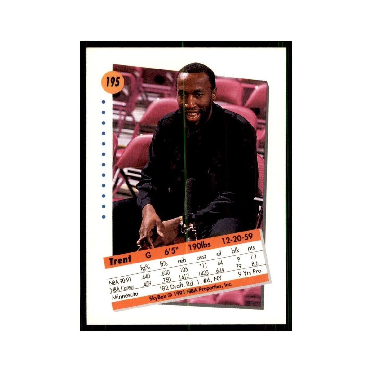 1991 SkyBox Trent Tucker Basketball Cards #195