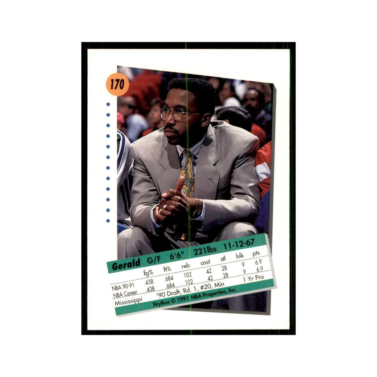 1991 SkyBox Gerald Glass Basketball Cards #170