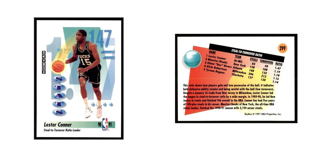 1991 SkyBox Lester Conner Basketball Cards #299