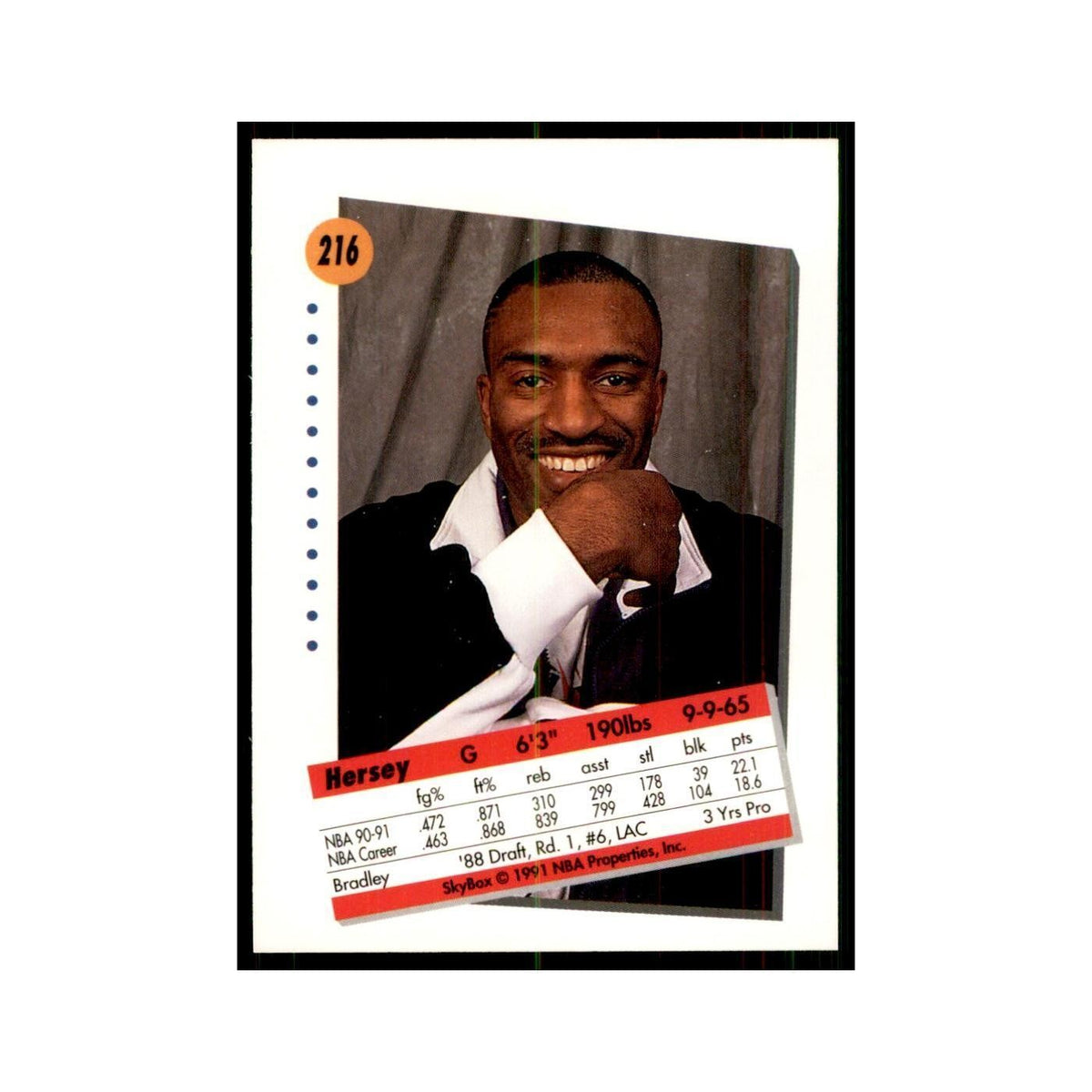 1991 SkyBox Hersey Hawkins Basketball Cards #216