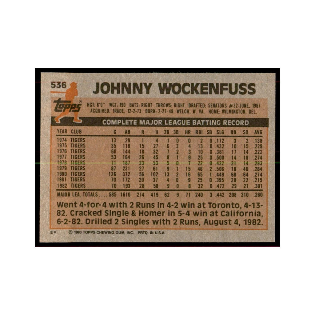 1983 Topps Johnny Wockenfuss Baseball Cards #536
