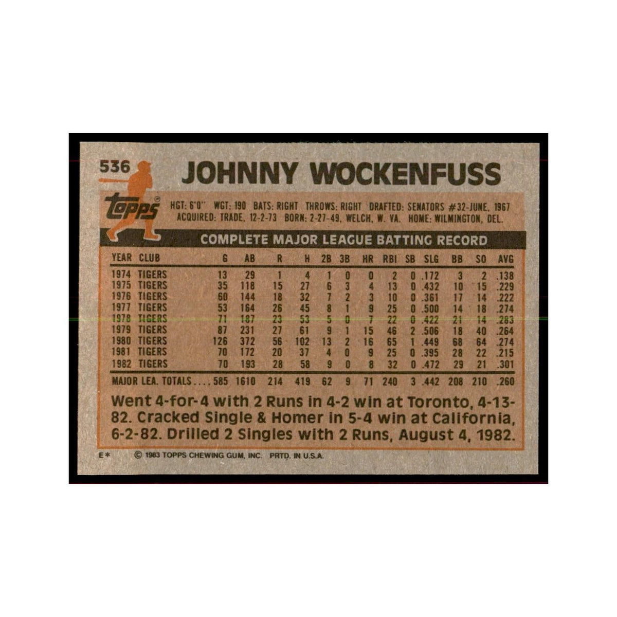 1983 Topps Johnny Wockenfuss Baseball Cards #536