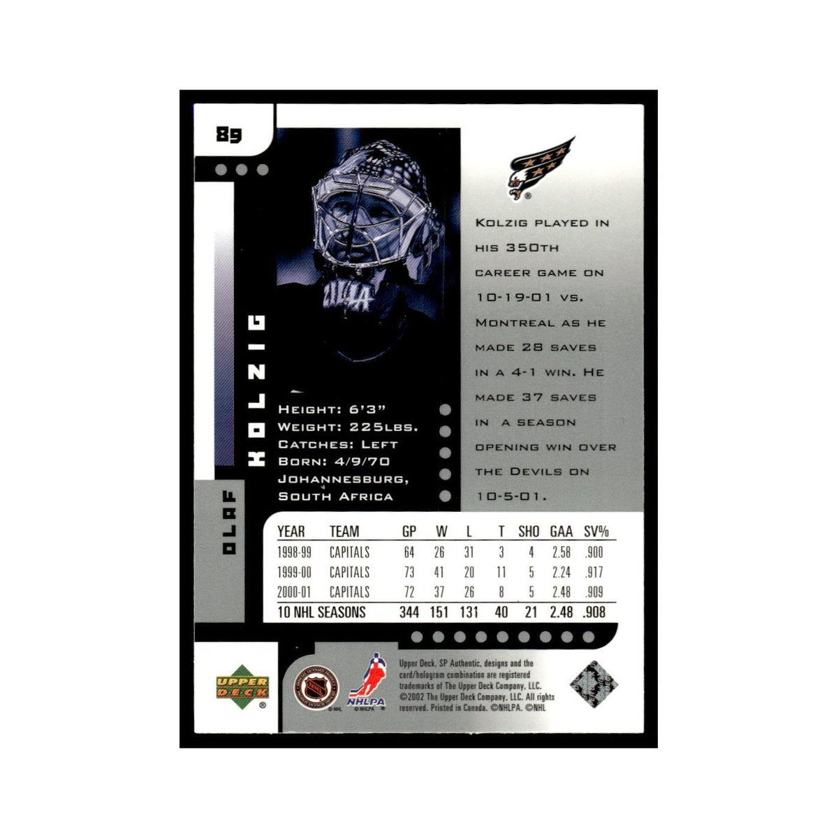 Olaf Kolzig 2001 Upper Deck SP Authentic #89 Washington Capitals Hockey Card NM