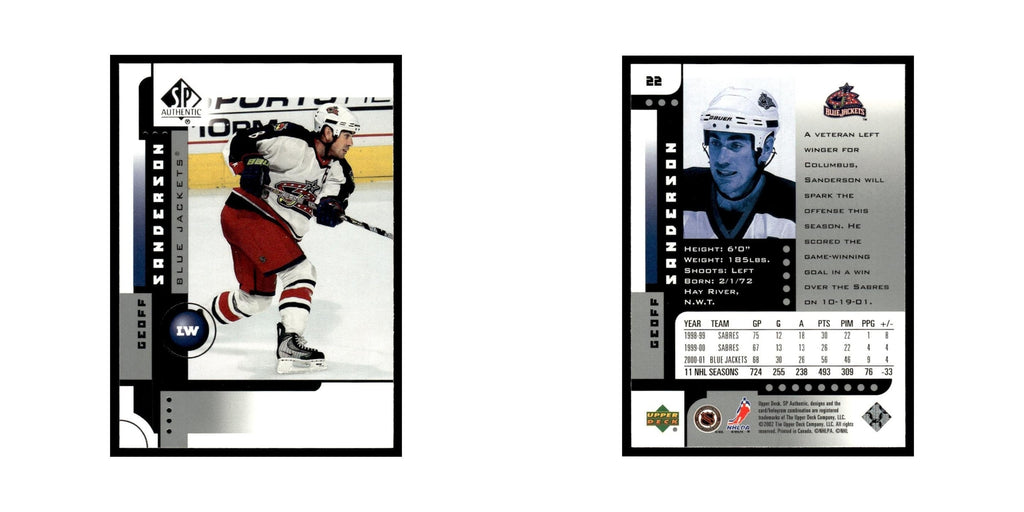 Geoff Sanderson 2001 Upper Deck SP Authentic #22 Columbus Blue Jackets NM
