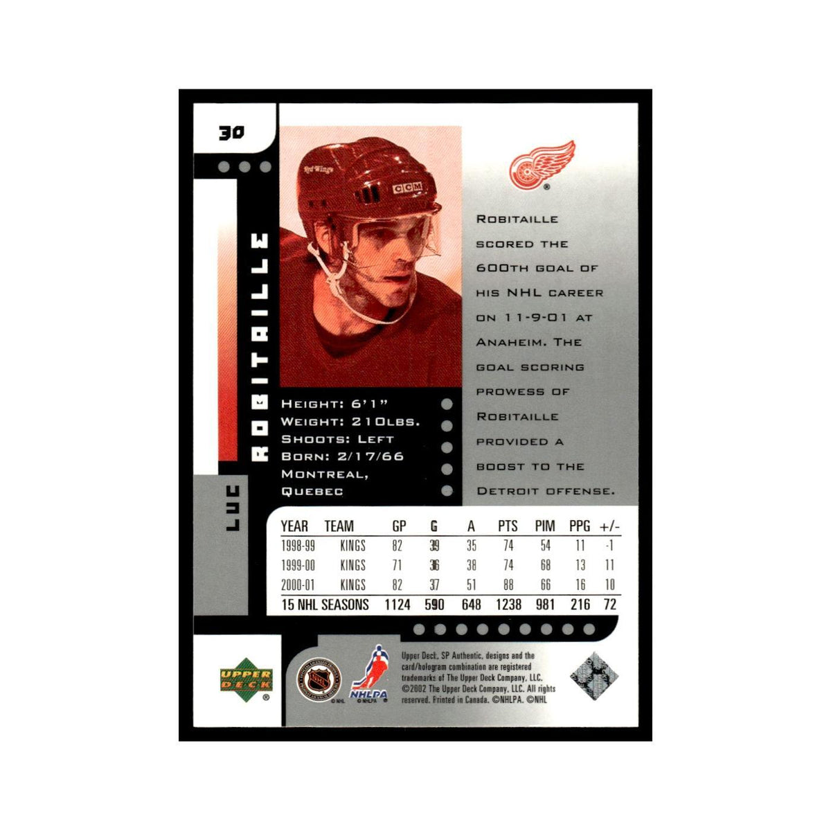 Luc Robitaille 2001 Upper Deck SP Authentic #30 Detroit Red Wings Hockey Card NM