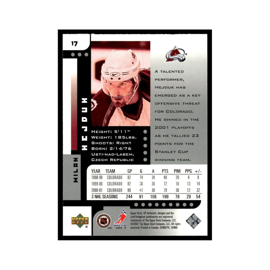 Milan Hejduk 2001 Upper Deck SP Authentic #17 Colorado Avalanche Hockey Card NM