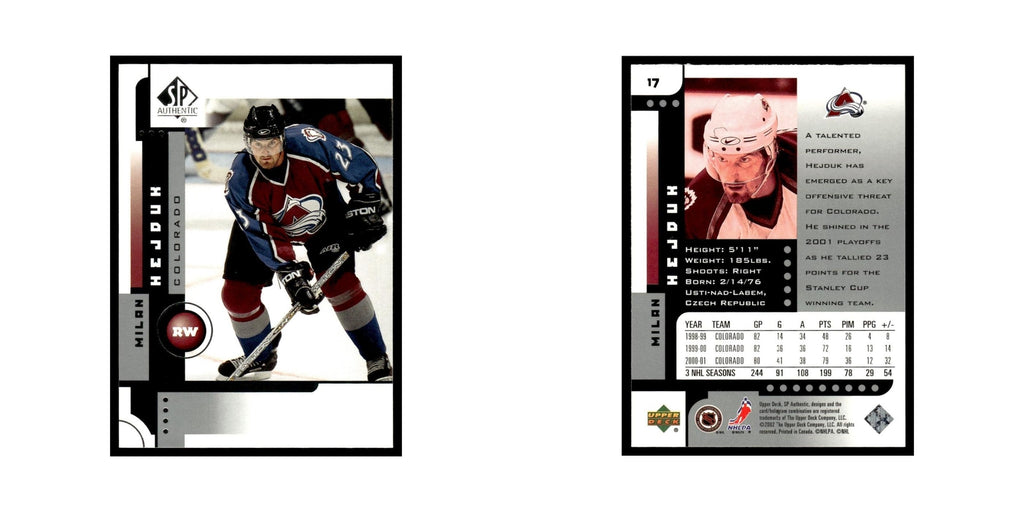 Milan Hejduk 2001 Upper Deck SP Authentic #17 Colorado Avalanche Hockey Card NM