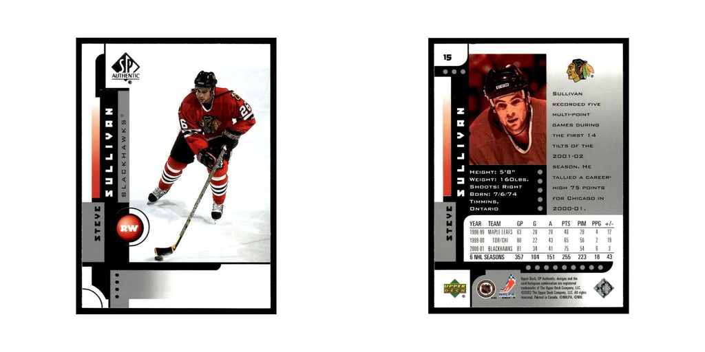 Steve Sullivan 2001 Upper Deck SP Authentic #15 Chicago Blackhawks NM