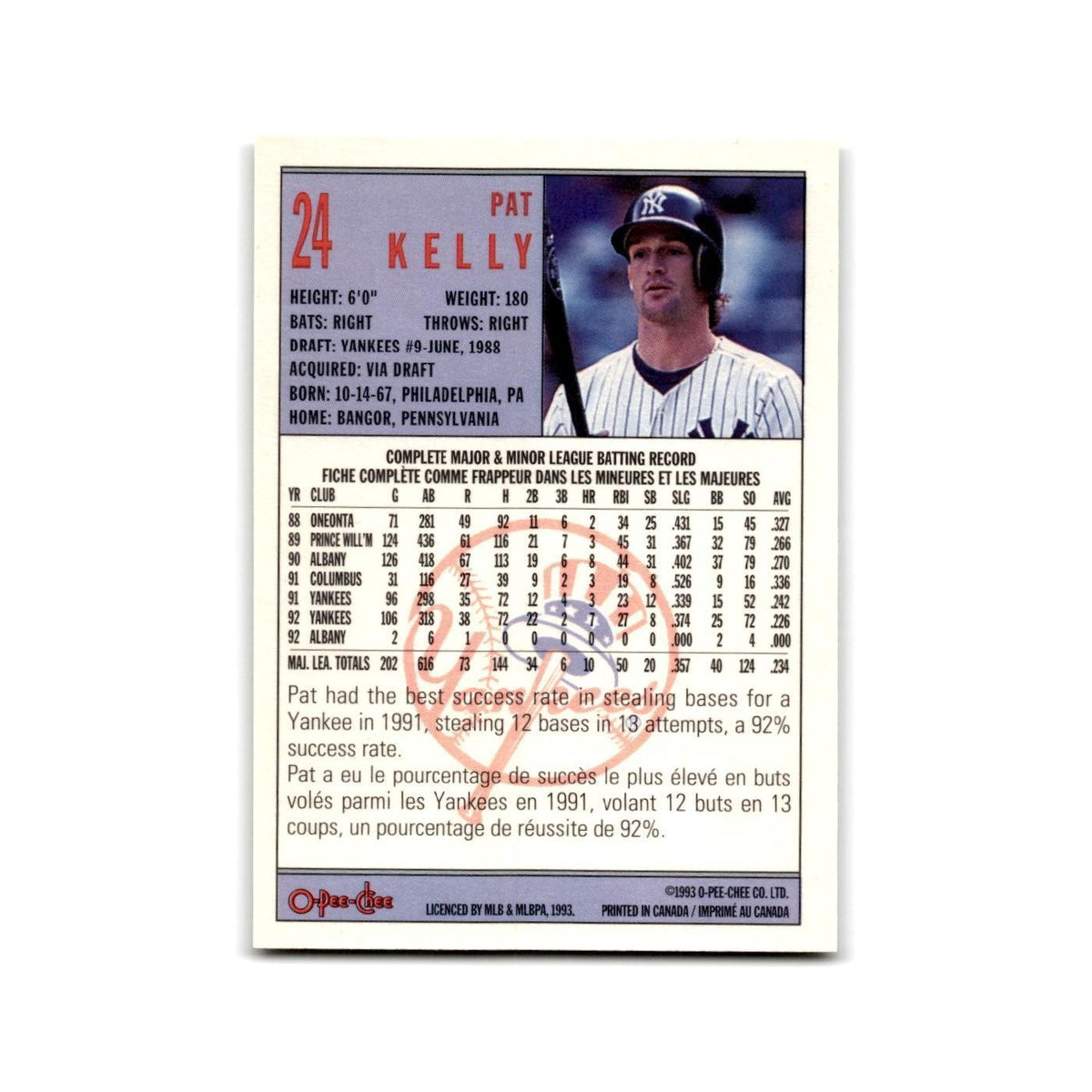 Pat Kelly 1993 O-Pee-Chee #24 New York Yankees Baseball Card NM