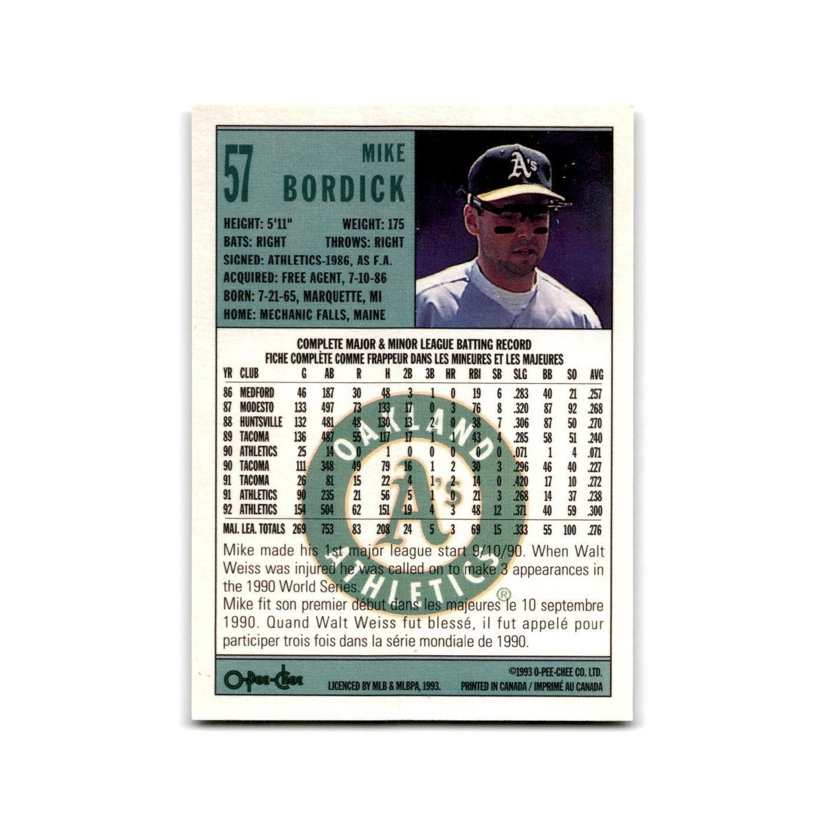 Mike Bordick 1993 O-Pee-Chee #57 Oakland Athletics Baseball Card NM