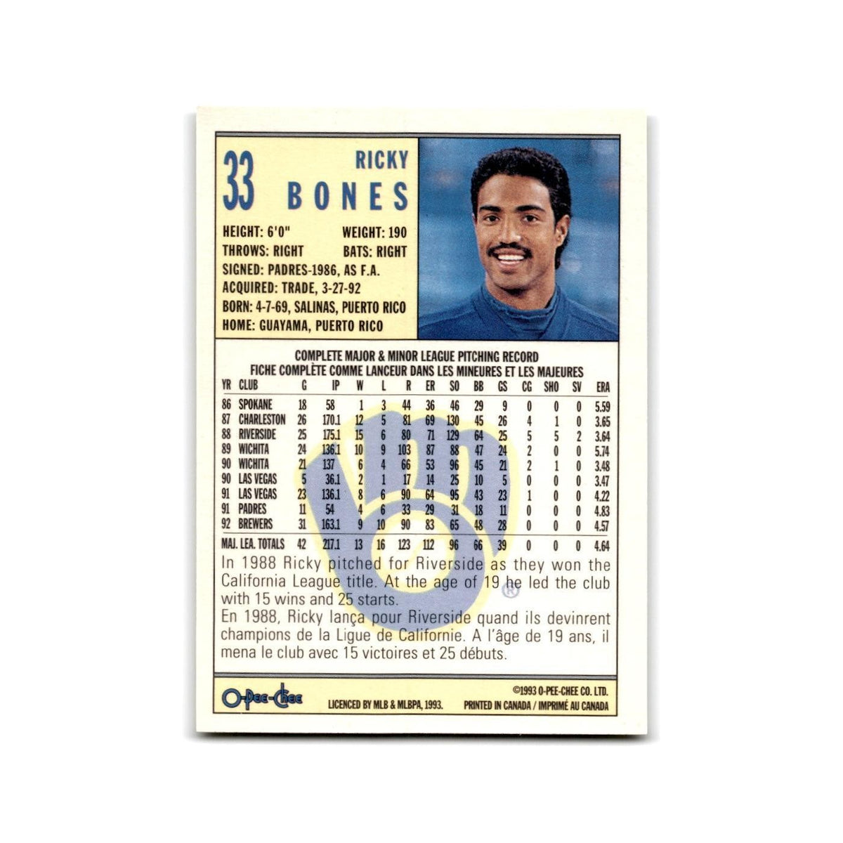 Ricky Bones 1993 O-Pee-Chee #33 Milwaukee Brewers Baseball Card NM