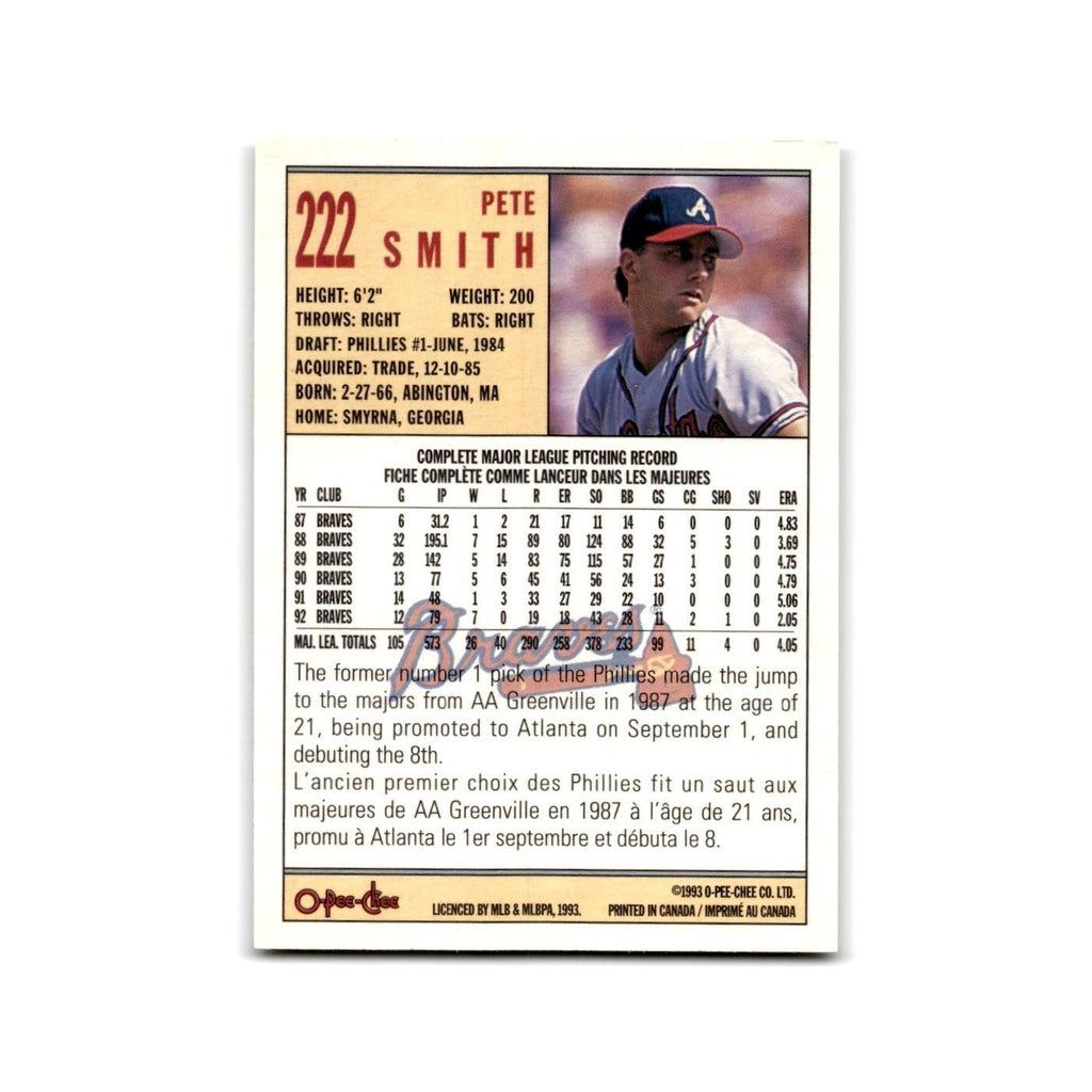 Pete Smith 1993 O-Pee-Chee #222 Atlanta Braves Baseball Card NM